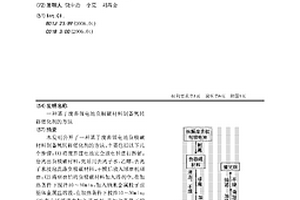 基于废弃锂电池负极碳材料制备氢转移催化剂的方法