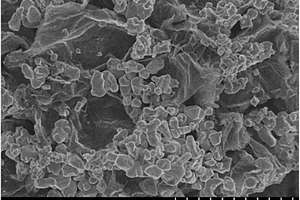 具有良好导电性锂电池电极材料及其制备方法