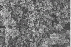 钛酸锂类负极复合材料及制备方法