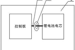 可防止电磁骚扰的锂电池