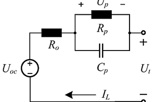 具有抗噪性锂离子电池模型参数和SOC联合估计方法及系统