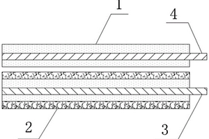 涂覆式隔膜锂离子电池