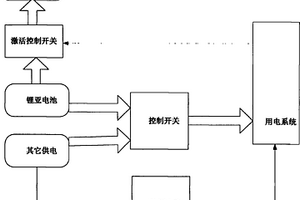 防止锂亚电池钝化的方法及系统