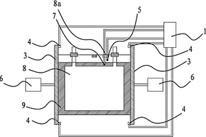 锂离子电池测试装置
