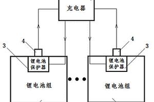 用于轨道交通锂电池的温控充电装置