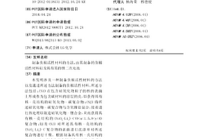 制备负极活性材料的方法、由其制备的负极活性材料以及具有其的锂二次电池