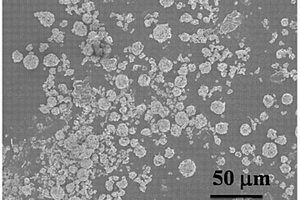 均匀掺镁铌酸锂多晶料的批量化合成方法
