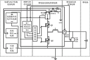 锂电池充放电测试装置