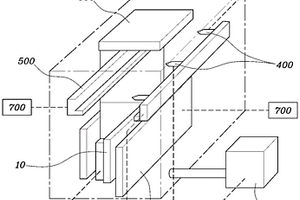锂离子二次电池的制备系统及方法