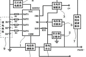 基于OZ8952芯片的改进型锂电池组管理电路