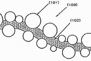 包括中空纳米碳纤维的用于可再充电锂电池的阳极活性材料前体和活性材料，及其制造方法