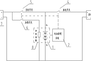 叉车锂电池加热系统