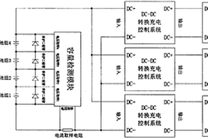 锂电模组能量回收充电系统