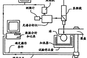 耐热锂润滑脂组合物和低噪音小型电机轴承