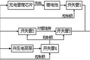 外部电源与锂电池供电的切换电路