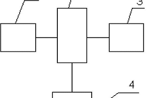 多节串联锂电池的自动定向无损均衡方法及其系统