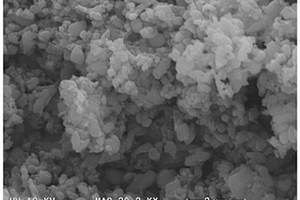 磷酸铁锰锂材料的制备方法