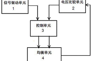 锂离子电池能量均衡系统