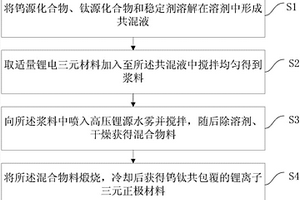 钨钛共包覆的锂离子三元正极材料及其制备方法