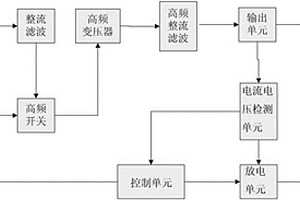 18650锂离子电池堆叠电池包的快速充电方法