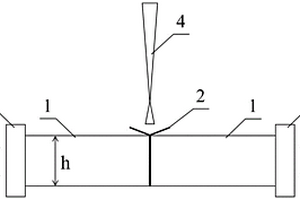 铝锂合金非接触式电子束焊接方法