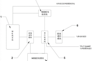 电动两轮车换电锂电池保护板MOS控制方案