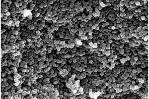 硫锂电池用正极材料的制备方法
