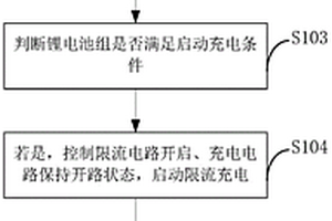 快速限制锂电池充电冲击电流的方法和系统