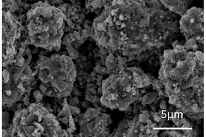 无钴尖晶石镍锰酸锂正极材料及其制备方法和应用