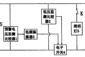 有预警的锂电池矿灯