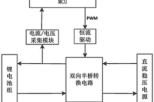 应用于锂电池充放电管理的双向DC-DC转换器