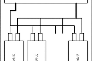 智能锂电池底座及分布式管理方法