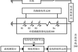 变电站用磷酸铁锂电池直流电源均衡系统、方法及设备