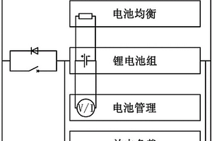 变电站直流电源三元锂电池在线活化方法及装置