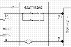 大功率高输出率的锂电池储能系统