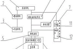 锂电池直流系统