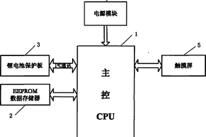 锂电池手抄仪