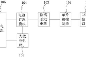 CAN通信的锂电池保护电路