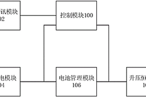 脉冲宽度调节PWM升压恒流锂电池一体机