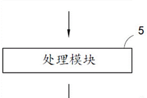 具有电芯检测系统的快充锂电池