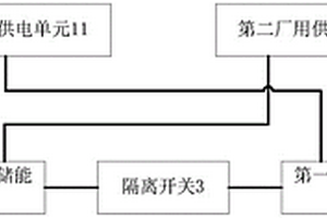 飞轮锂电混合储能火电调频系统