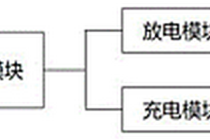 面向锂电池的采集控制装置