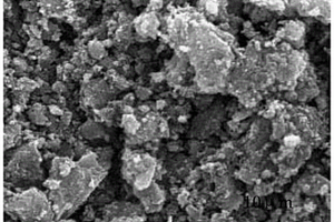 硫碳复合物及其制备方法、含有该硫碳复合物的电极材料和锂硫电池