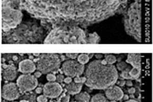 含碳纳米管的钛酸锂浆料的均匀混料方法