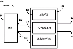 锂电池/铅酸电池替换系统