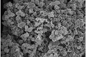 富锂锰基层状复合氧化物正极材料及其制备方法和用途