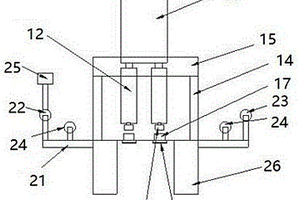 金属锂片的多柱冲压装置及生产方法