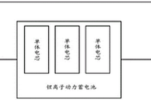 锂离子动力蓄电池的检测系统