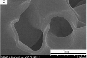 大孔结构锂硫二次电池及其制备方法