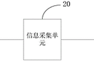 锂电池标准箱检测方法及装置